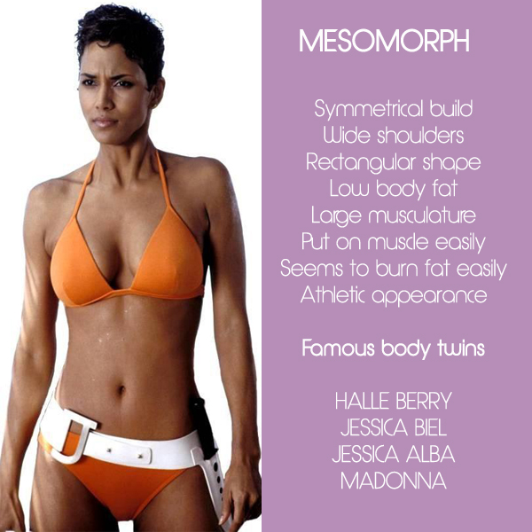 Best Weight Loss Exercises For Endomorphs Or Mesomorphs Women