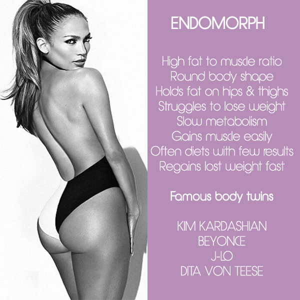 Mesomorph Female Lose Weight