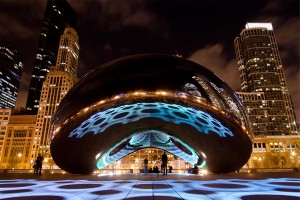 Dating Ideas Chicago