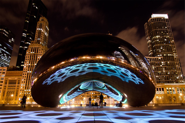 Dating Ideas Chicago