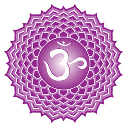 chakra