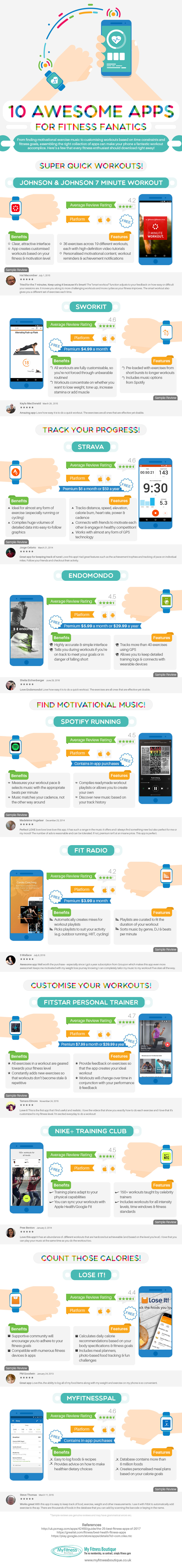 10-Awesome-Apps-for-Fitness-Fanatics
