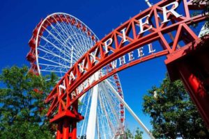 Dating Ideas Chicago