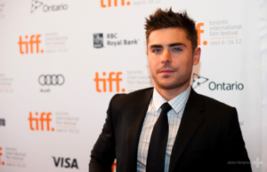 TIFF Dates